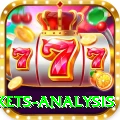 all ten wickets analysis Games (Casino & Earning) Gold v5.4.2